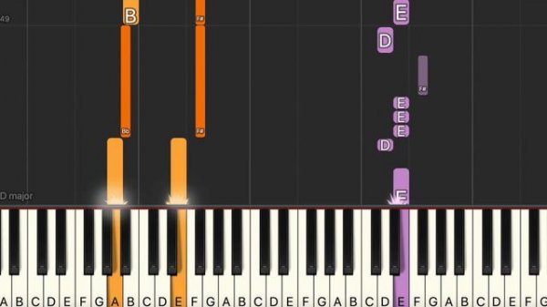 Daryl Hall & John Oates - Maneater (Easy Piano, Piano Tutorial) Sheet