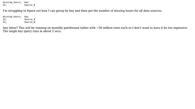 Databases: Find missing timestamps grouped by key: finding gaps in my data смотреть онлайн