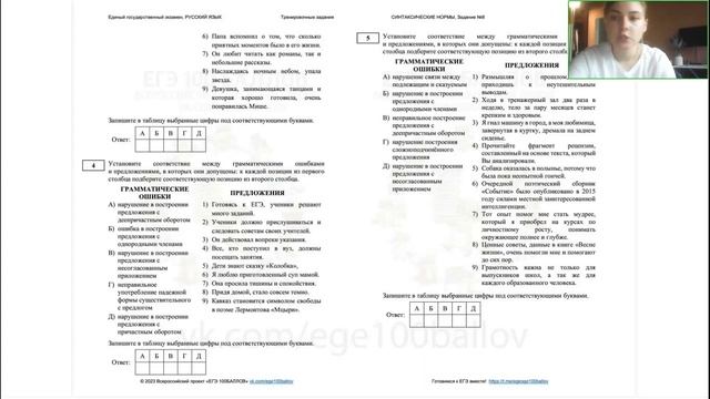Русский язык 11 класс урок2. Открытый урок 04.09.2023
