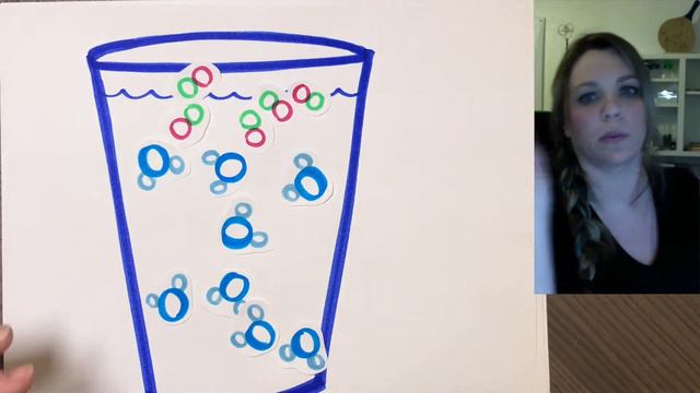 Rate of Dissolving - Increase the Rate - Surface Area - Stir - Temperature - Straight Science смотреть онлайн