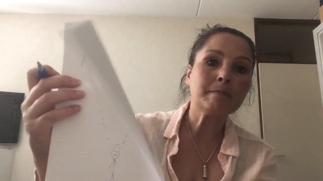 Reading: Change The Future-Self