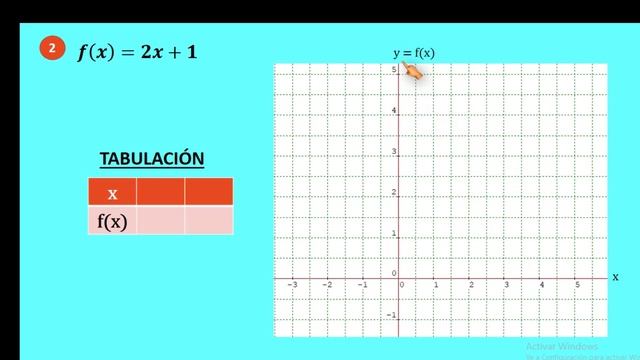 Funciones lineales grafica dominio y rango - Gráfica, dominio y rango de una función lineal смотреть онлайн