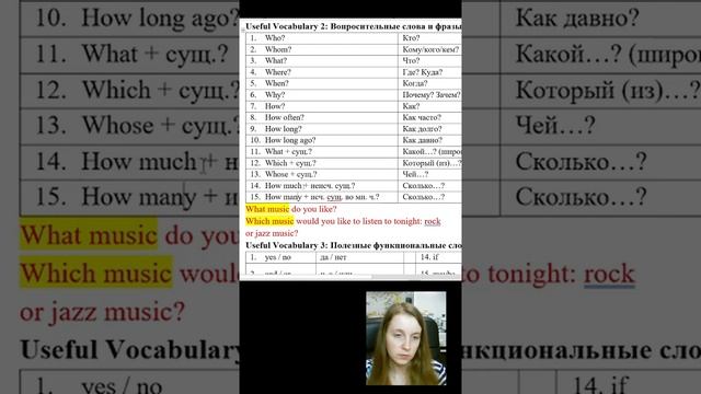 Урок 1 - Базовый Курс Грамматики | Английский для начинающих | Английский с нуля | Курс Английского смотреть онлайн