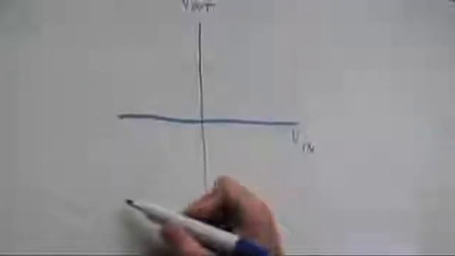Soundblox Multiwave Distortion | Guitar And Bass Distortion Pedal Demo׃ SA Engineers Talk About