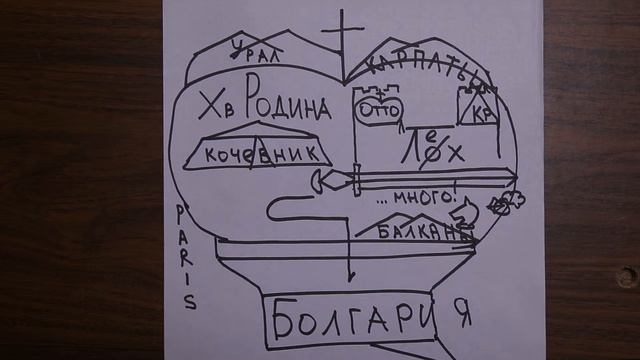 Венгры. Обретение родины. смотреть онлайн