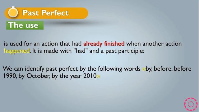 past simple and past perfect смотреть онлайн