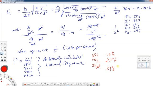 AEM 535 HW-5 Natural Frequencies of a Beam--Part 2--FEA Solution смотреть онлайн