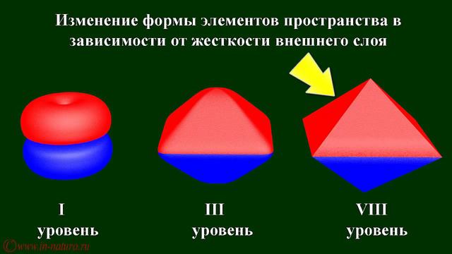 ЧАСТЬ 4 13 смотреть онлайн