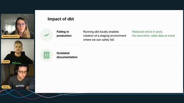 From 100 spreadsheets to 100 data analysts: the story of dbt at Slido смотреть онлайн