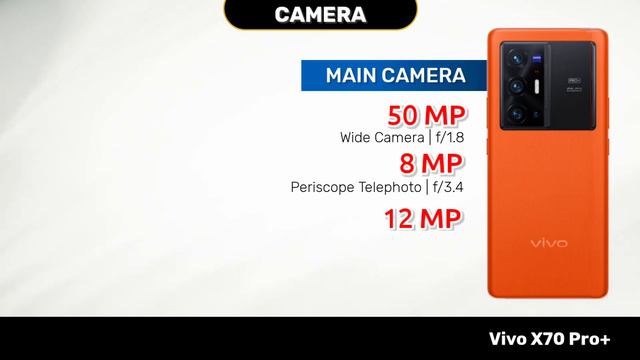 vivo X70 Pro Vs vivo X70 Pro Plus | Full Comparison ⚡| 99% Official Specification смотреть онлайн