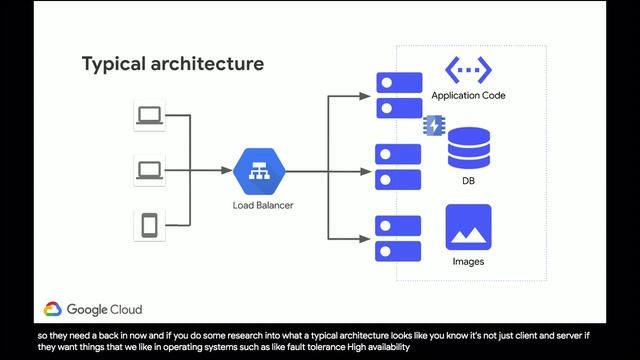 Up in the Cloud: Innovation and Solutions for All смотреть онлайн