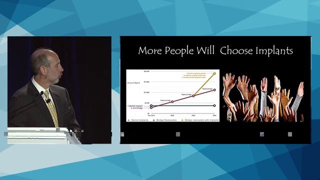 Dr. Lyndon Cooper, DENTSPLY Implants Corporate Forum 2014 смотреть онлайн