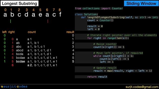 Longest Substring | Leetcode #3 смотреть онлайн