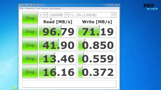Тест Какая карта памяти MicroSD лучше Pro Hi-Tech