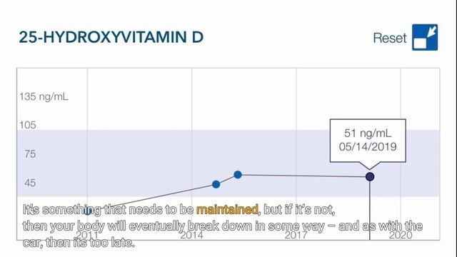 NOW Supplements, Vitamin D-3 5,000 IU, High Potency, Structural Support*, 240 Softgels смотреть онлайн