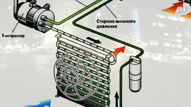 Отопление в деталях и мастер-классы