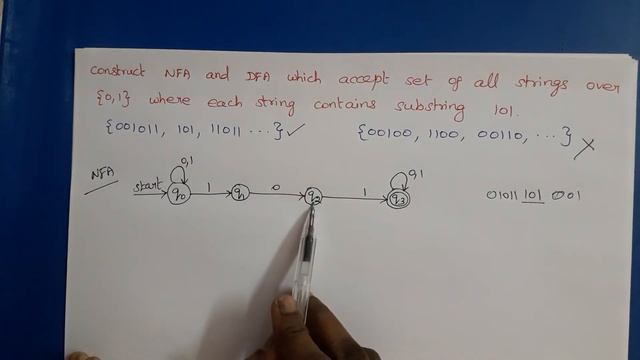 Theory of Computation: Example for NFA and DFA (Substring problem) смотреть онлайн