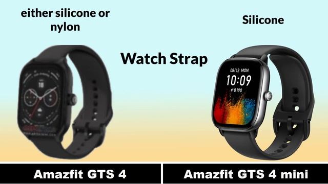 Amazfit GTS 4 vs Amazfit GTS 4 mini смотреть онлайн