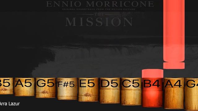 Ennio Morricone - Gabriel's Oboe from The Mission (Pan Flute TUTORIAL) смотреть онлайн