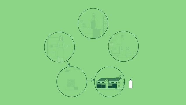 Русский - возврат депозита: как это работает - стандартная версия - с интервью смотреть онлайн