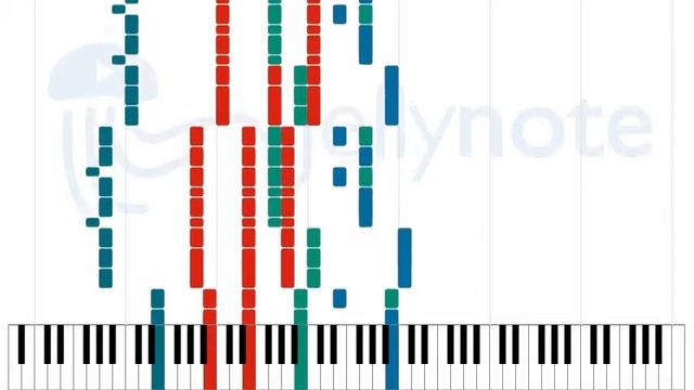 Вселенная бесконечна? - Noize MC [Sheet Music] смотреть онлайн