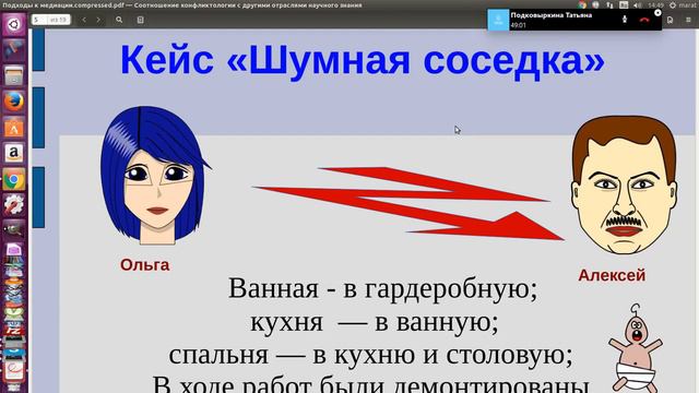 Опасения, страхи, чувства. Несколько сессий медиции смотреть онлайн