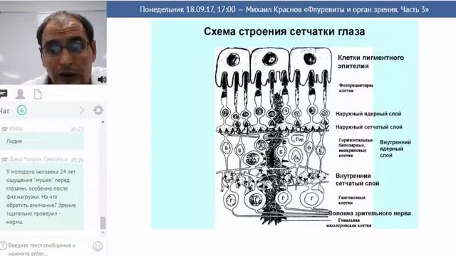 «ACLON» Флуревиты и органы зрения 3 часть Краснов М 18 09 17 edit смотреть онлайн