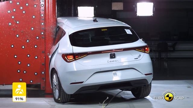Euro NCAP Crash & Safety Tests of Cupra Leon 2020 смотреть онлайн