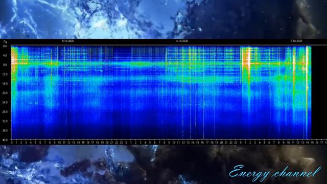 Разрушение гипнотического заклинания сна смотреть онлайн