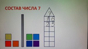 Занятие по ФЭМП "Состав числа 7"