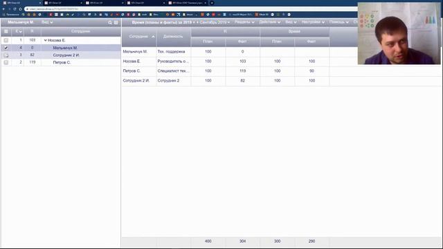 Как создавать отчеты в KPI Drive? смотреть онлайн