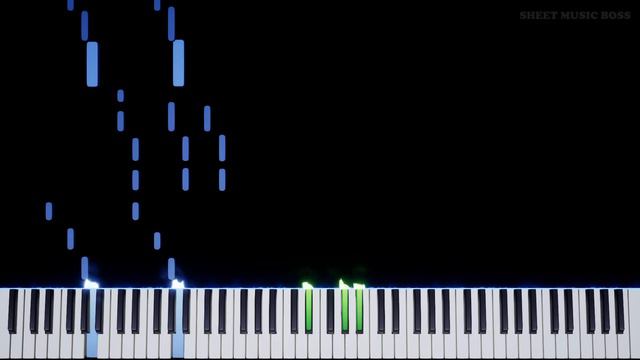 Guns N' Roses - Welcome to the Jungle - Piano Tutorial смотреть онлайн