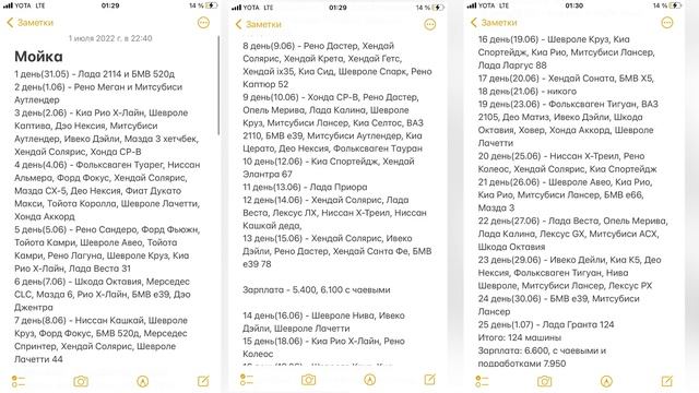 Отработал на АВТОМОЙКЕ месяц. Стоит ли того? Сколько заплатили? Личный опыт. смотреть онлайн