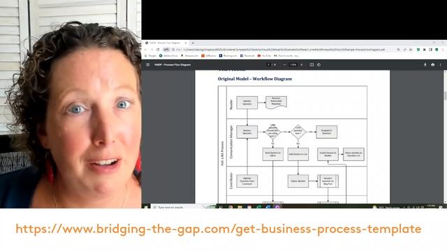 How to Properly Draw a Process Map | Understanding Process Maps for Business Analysts смотреть онлайн