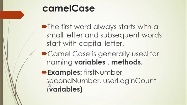 Java Tutorial-3 : Java Naming Conventions смотреть онлайн