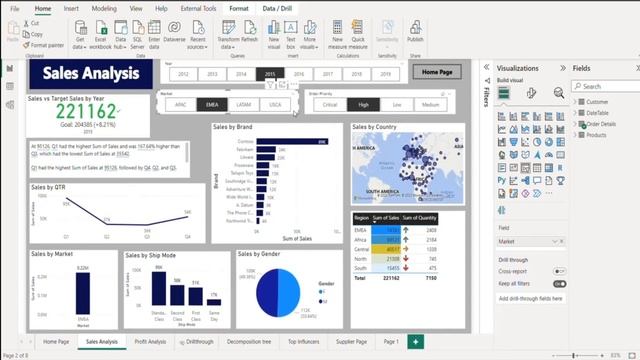 When to move from Excel to Power BI? смотреть онлайн