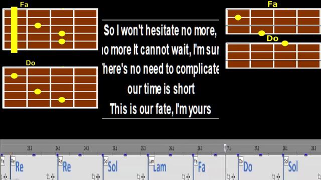 I'm Yours Jason Mraz Tutorial Guitarra y Ukelele смотреть онлайн