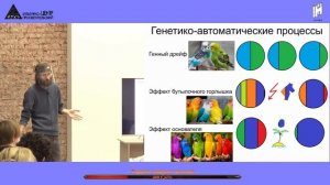 Станислав Дробышевский: «Теория эволюции. Часть 2»