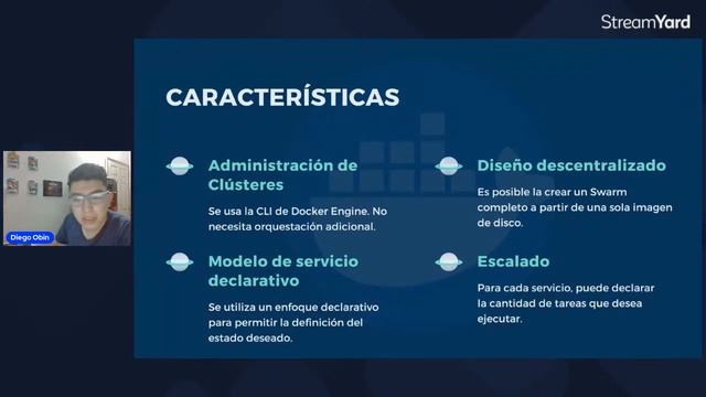 ¿Qué es Docker Swarm? смотреть онлайн
