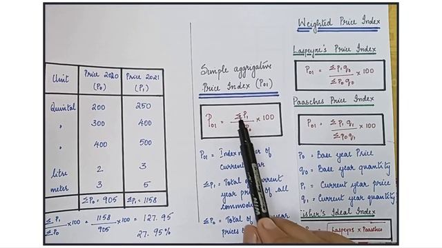 Index Numbers I LASPEYRES, PAASCHES, FISHERS IDEAL INDEX NUMBERS I (മലയാളം) I Dr. Jithin Benedict I смотреть онлайн