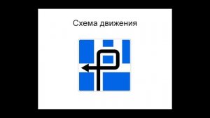 Знаки дорожного движения в России / Информационно-указательные знаки