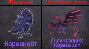 Все гигантомакс покемоны