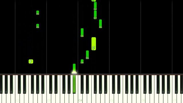 Don’t Come Crying | Minecraft FNAF Sister Location Song - EASY Piano Tutorial смотреть онлайн