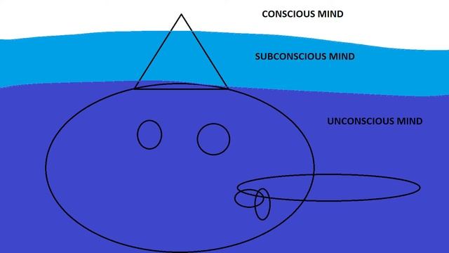 Free Will Explained смотреть онлайн
