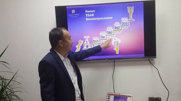 10 минутный Маркетинг план Global Trend company от Асхат Алиева