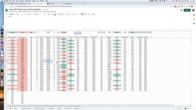 (kz-trading / Сделки) Подробный разбор таблицы смотреть онлайн
