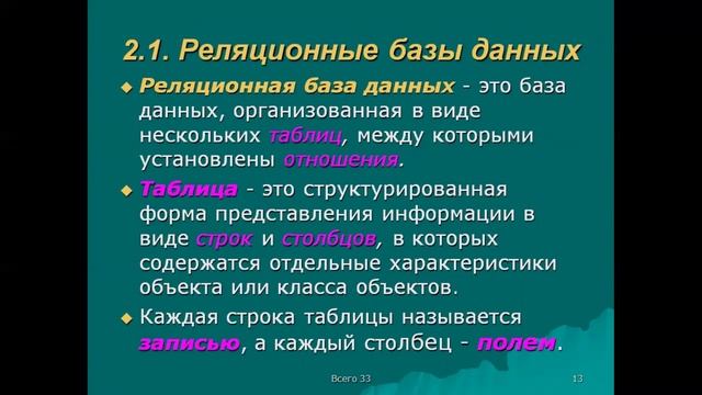 КазУТБ-ИТ-СУБД (MS SQL Server, Oracle, IBM DB2)-лекция1-рус смотреть онлайн