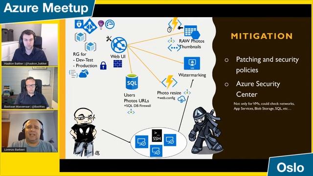 Securing a Hybrid PaaS-IaaS Solution in Azure смотреть онлайн