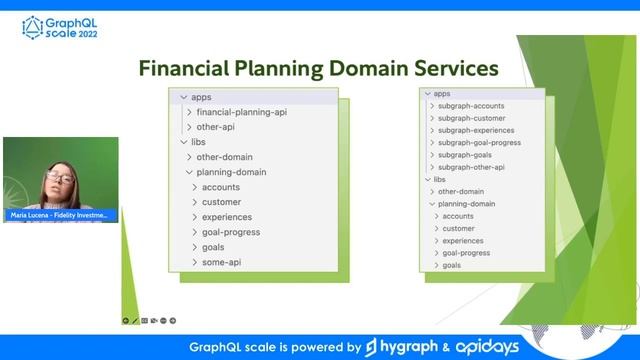 Apidays GraphQL Scale 2022 - Determining the right architecture design when adopting Apollo Fed. смотреть онлайн