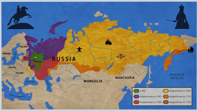 HST 340 Russian expansion under Peter and Catherine the Great смотреть онлайн